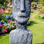 Easter Island head( Moai Head)